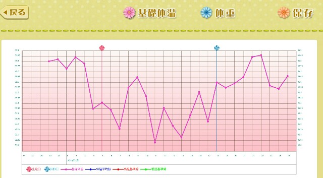 f:id:BabyFutoshi:20160126154810j:image f:id:BabyFutoshi:20160126154810j:image