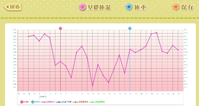 f:id:BabyFutoshi:20160127155440j:image f:id:BabyFutoshi:20160127155440j:image