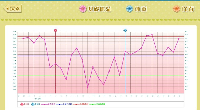 f:id:BabyFutoshi:20160128152851j:image f:id:BabyFutoshi:20160128152851j:image