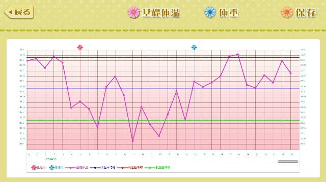 f:id:BabyFutoshi:20160130021255j:image f:id:BabyFutoshi:20160130021255j:image