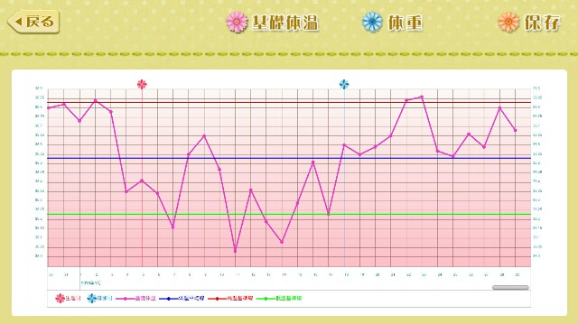 f:id:BabyFutoshi:20160130021255j:image