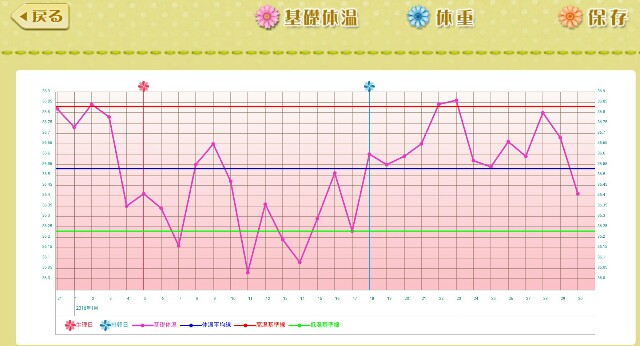 f:id:BabyFutoshi:20160130164816j:image f:id:BabyFutoshi:20160130164816j:image