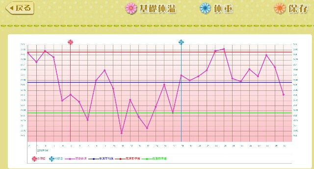 f:id:BabyFutoshi:20160130164816j:image