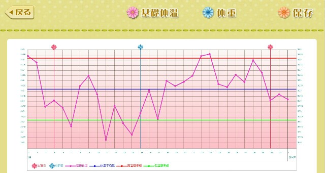 f:id:BabyFutoshi:20160201165934j:image f:id:BabyFutoshi:20160201165934j:image