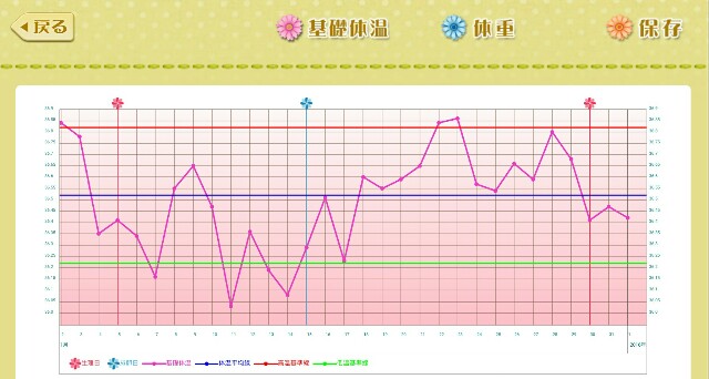 f:id:BabyFutoshi:20160201165934j:image