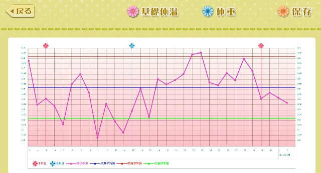 f:id:BabyFutoshi:20160202160142j:image f:id:BabyFutoshi:20160202160142j:image
