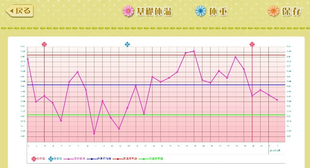 f:id:BabyFutoshi:20160202160142j:image