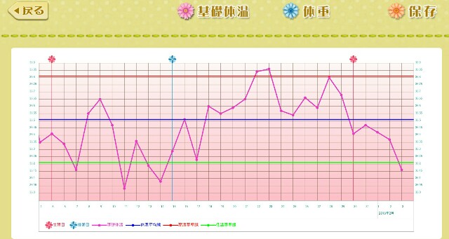 f:id:BabyFutoshi:20160203155649j:image f:id:BabyFutoshi:20160203155649j:image