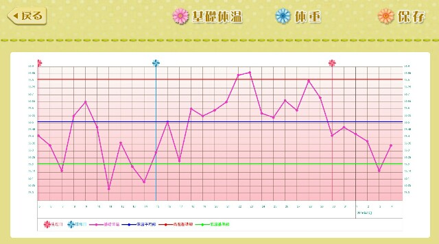 f:id:BabyFutoshi:20160204161308j:image f:id:BabyFutoshi:20160204161308j:image