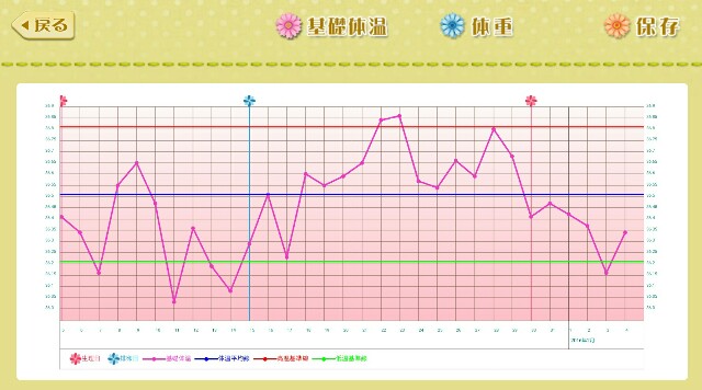 f:id:BabyFutoshi:20160204161308j:image