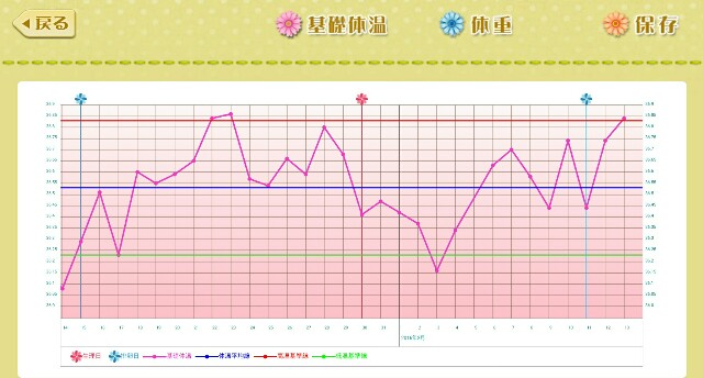 f:id:BabyFutoshi:20160214001108j:image f:id:BabyFutoshi:20160214001108j:image