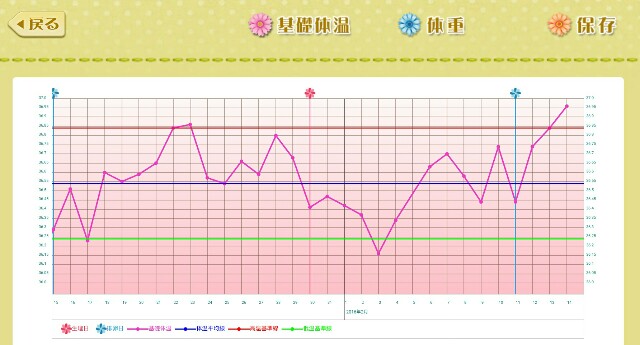 f:id:BabyFutoshi:20160215035100j:image