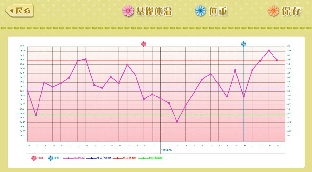 f:id:BabyFutoshi:20160215160154j:image f:id:BabyFutoshi:20160215160154j:image