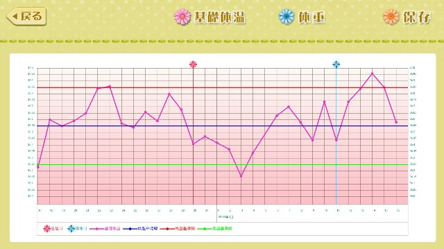 f:id:BabyFutoshi:20160216154739j:image