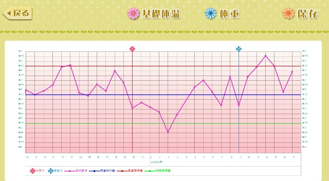 f:id:BabyFutoshi:20160217155720j:image f:id:BabyFutoshi:20160217155720j:image