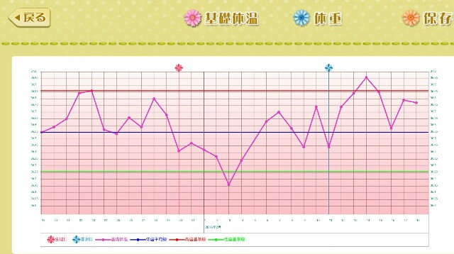 f:id:BabyFutoshi:20160218155447j:image f:id:BabyFutoshi:20160218155447j:image
