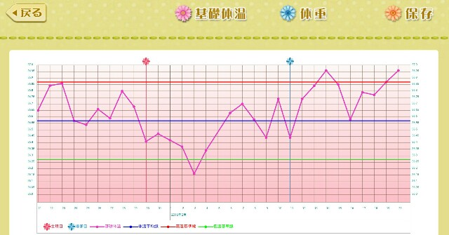 f:id:BabyFutoshi:20160221080827j:image f:id:BabyFutoshi:20160221080827j:image