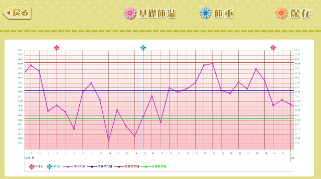 f:id:BabyFutoshi:20160221081043j:image f:id:BabyFutoshi:20160221081043j:image