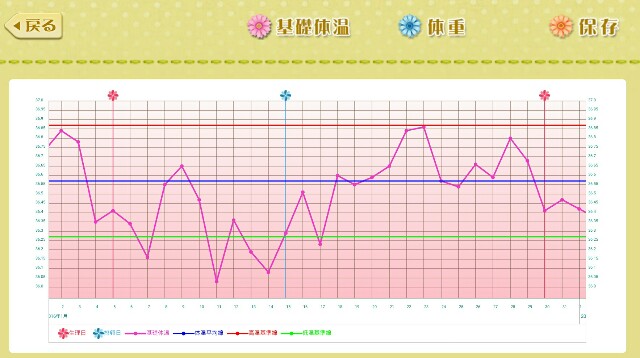 f:id:BabyFutoshi:20160221081043j:image