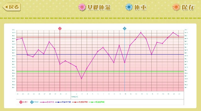 f:id:BabyFutoshi:20160221184257j:image f:id:BabyFutoshi:20160221184257j:image