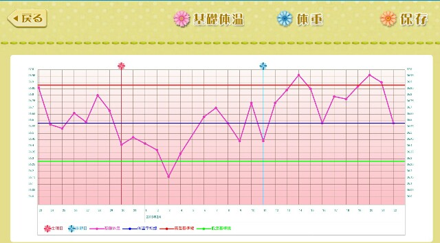 f:id:BabyFutoshi:20160222155031j:image f:id:BabyFutoshi:20160222155031j:image