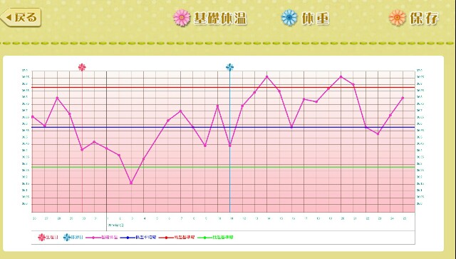 f:id:BabyFutoshi:20160225160524j:image