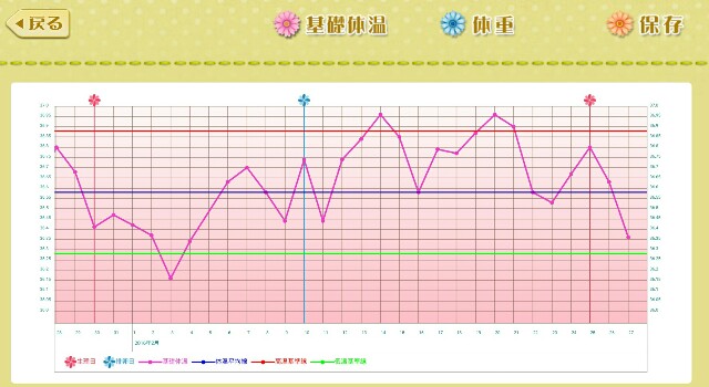 f:id:BabyFutoshi:20160228032628j:image f:id:BabyFutoshi:20160228032628j:image