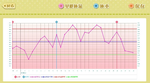 f:id:BabyFutoshi:20160229155100j:image