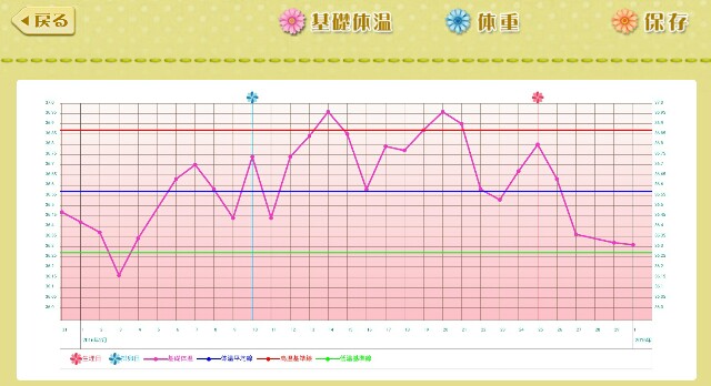 f:id:BabyFutoshi:20160301155130j:image f:id:BabyFutoshi:20160301155130j:image