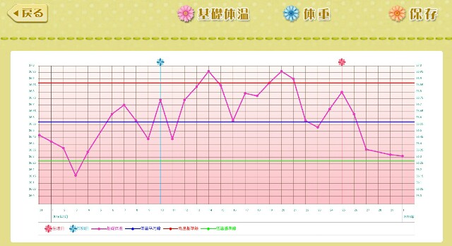 f:id:BabyFutoshi:20160301155130j:image