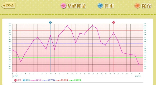 f:id:BabyFutoshi:20160302154931j:image f:id:BabyFutoshi:20160302154931j:image