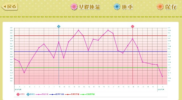 f:id:BabyFutoshi:20160302154931j:image