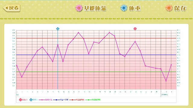 f:id:BabyFutoshi:20160303154945j:image f:id:BabyFutoshi:20160303154945j:image