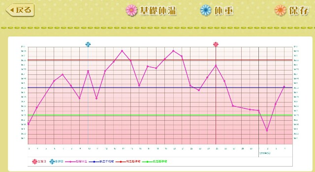 f:id:BabyFutoshi:20160305023504j:image f:id:BabyFutoshi:20160305023504j:image