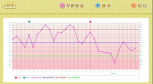 f:id:BabyFutoshi:20160307155122j:image f:id:BabyFutoshi:20160307155122j:image