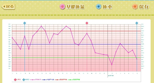f:id:BabyFutoshi:20160308155112j:image f:id:BabyFutoshi:20160308155112j:image