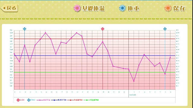 f:id:BabyFutoshi:20160309155409j:image