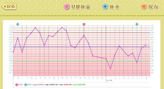 f:id:BabyFutoshi:20160310154939j:image f:id:BabyFutoshi:20160310154939j:image