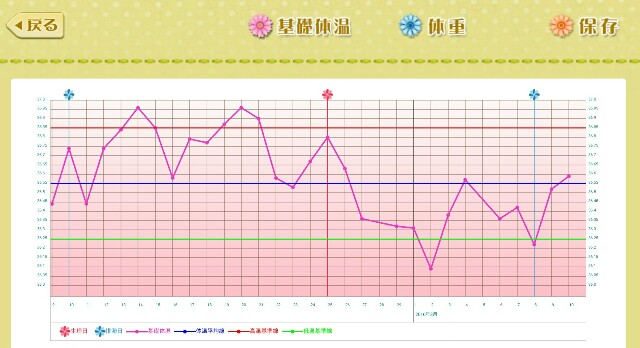 f:id:BabyFutoshi:20160310154939j:image