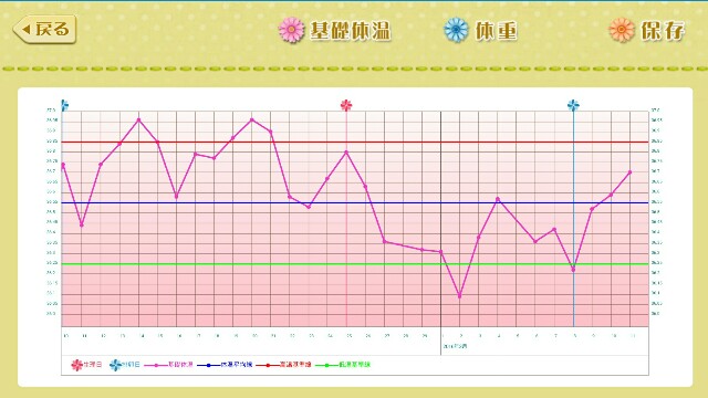 f:id:BabyFutoshi:20160312085227j:image f:id:BabyFutoshi:20160312085227j:image