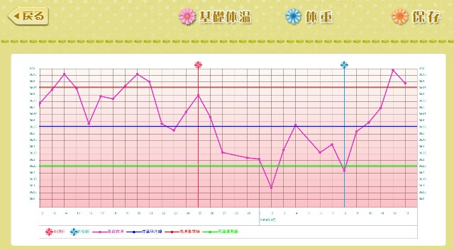 f:id:BabyFutoshi:20160313173256j:image