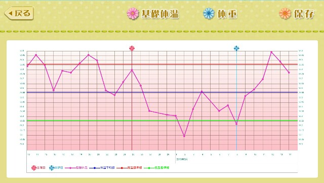 f:id:BabyFutoshi:20160314154942j:image f:id:BabyFutoshi:20160314154942j:image