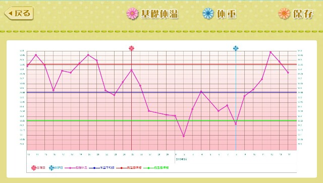 f:id:BabyFutoshi:20160314154942j:image