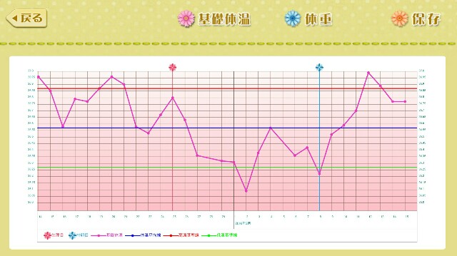 f:id:BabyFutoshi:20160315155511j:image f:id:BabyFutoshi:20160315155511j:image