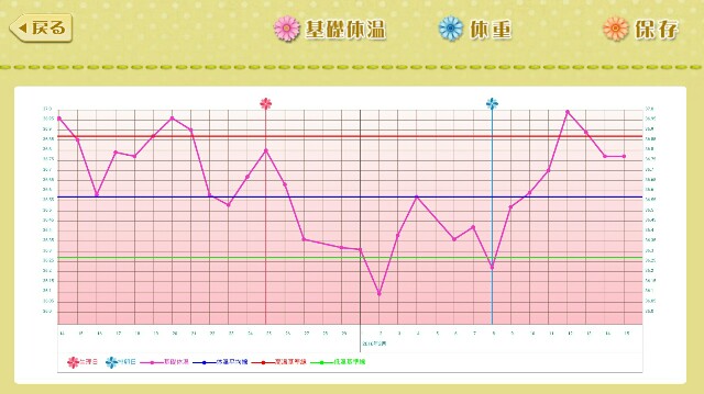 f:id:BabyFutoshi:20160315155511j:image