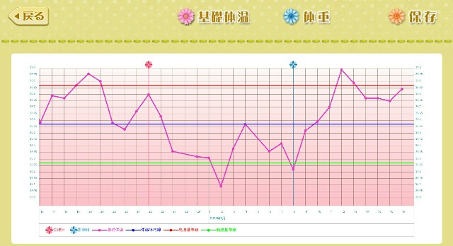 f:id:BabyFutoshi:20160317154949j:image f:id:BabyFutoshi:20160317154949j:image
