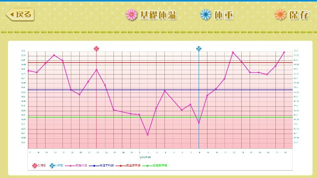 f:id:BabyFutoshi:20160318163801j:image f:id:BabyFutoshi:20160318163801j:image