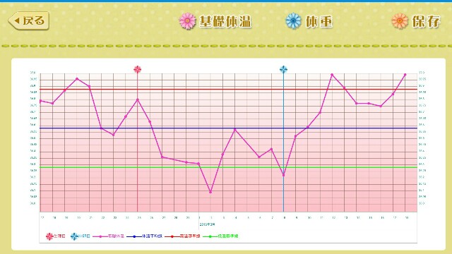 f:id:BabyFutoshi:20160318163801j:image