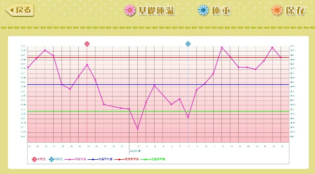 f:id:BabyFutoshi:20160319163722j:image f:id:BabyFutoshi:20160319163722j:image