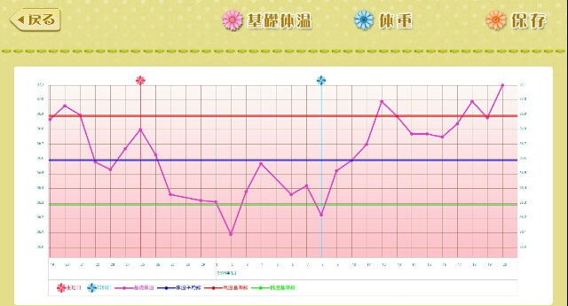f:id:BabyFutoshi:20160320170748j:image f:id:BabyFutoshi:20160320170748j:image